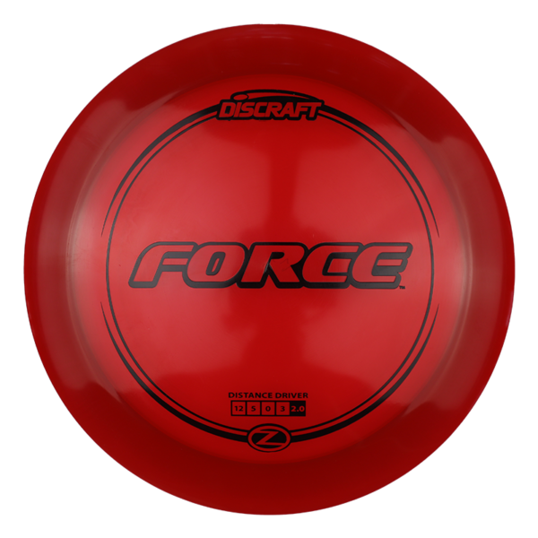 Z Force
